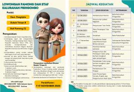 Pengumuman Penjaringan dan Penyaringan Pamong Kalurahan Tahun 2025